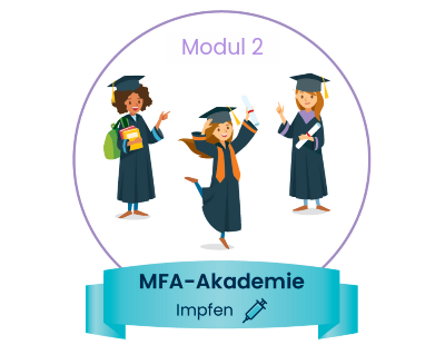 Grafik Modul 2