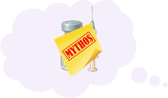 Grafik Mythos