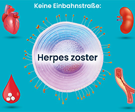 Grafik von Herpes Zoster