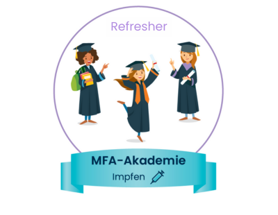 Grafik Refresher
